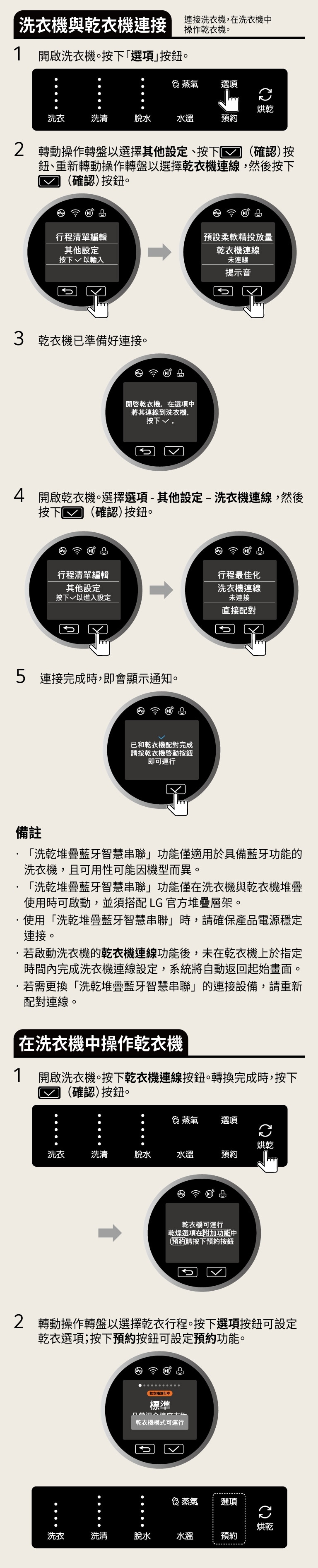 洗乾衣機推疊藍牙串聯