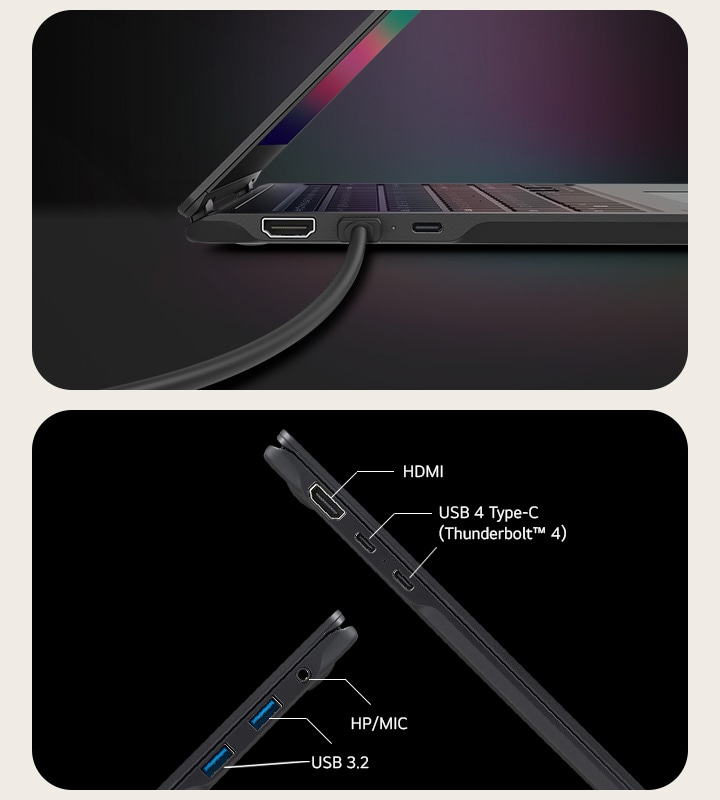 LG gram Pro 2-in-1 提供最佳效能與應用的連接埠