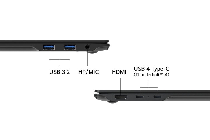 筆記型電腦的側視圖，展示各種連接埠，包括 USB 3.2、耳機/麥克風合併插孔（HP/MIC）、HDMI 以及 USB 4 Type-C（Thunderbolt™ 4）。簡潔的佈局突顯多種多樣的連接選項。