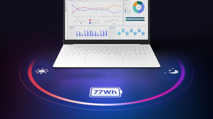 '圖片顯示一台打開的 gram 筆電，螢幕上顯示著資料儀表板，產品下方顯示「29.5 hrs」和「77Wh」，強調電池的續航力。