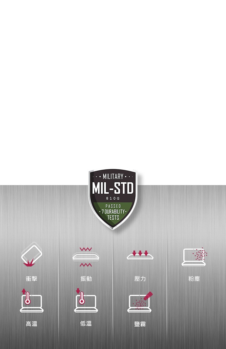 MIL-STD-810G 耐久性和可靠性測試標準