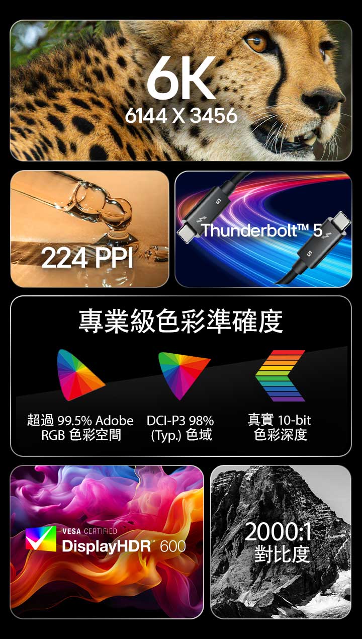 6 張不同圖片,文字暗示 UltraFine 的主要功能