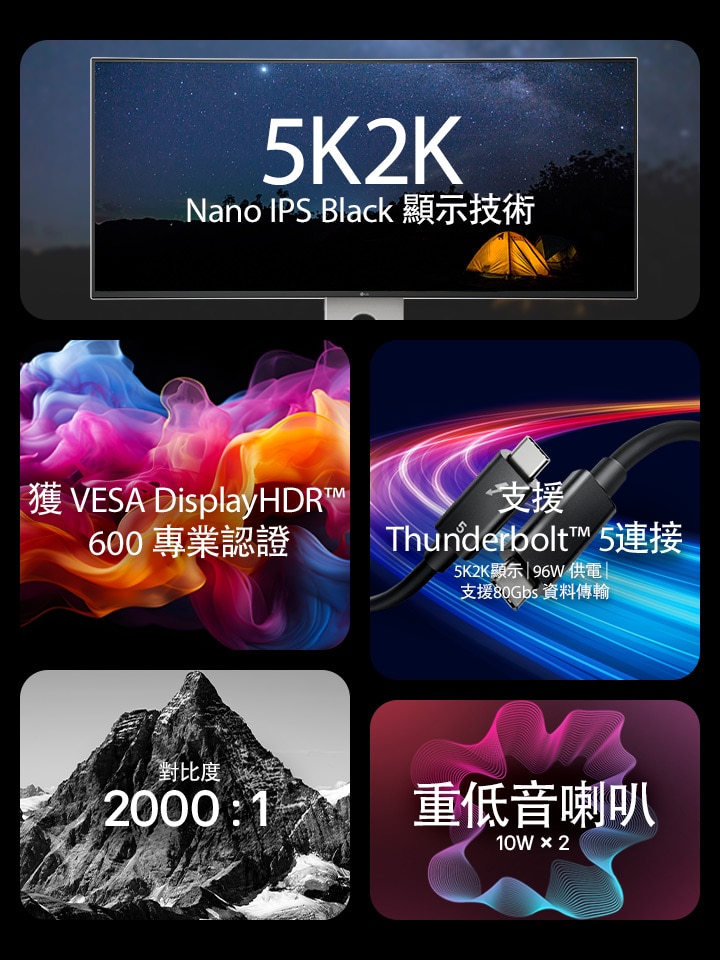 5 張不同圖片，文字暗示 UltraFine 的主要功能