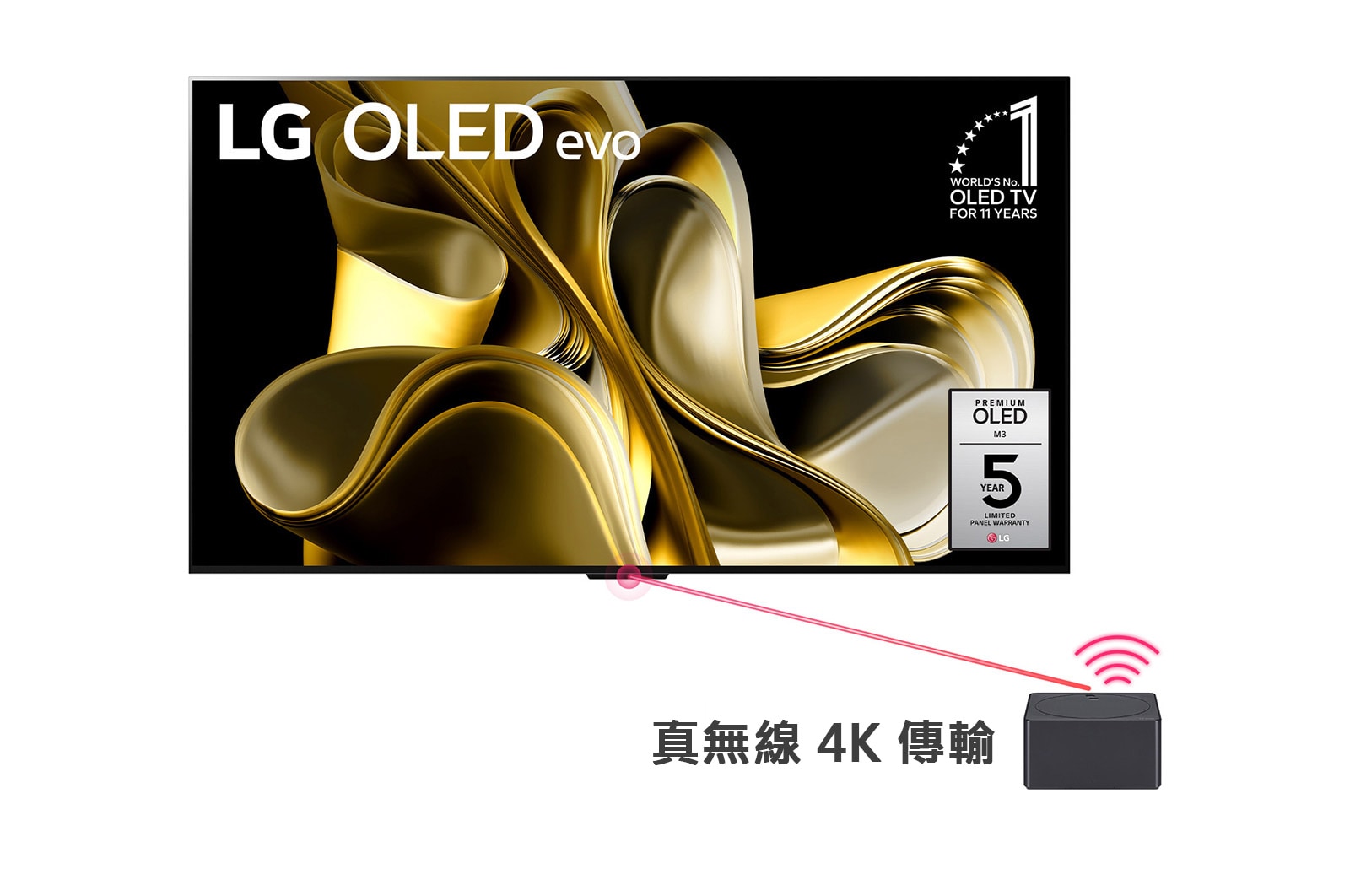 前視圖，支架上有 LG OLED M3，下方有零連接盒，11年世界第一 OLED 標誌、LG Signiture OLED M 以及螢幕上的 5 年面板保固標誌。真無線連接盒和電視之間的指示燈表示 4K 120Hz 真無線連結。