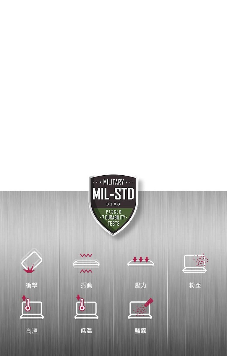 MIL-STD-810G耐久性和可靠性測試標準
