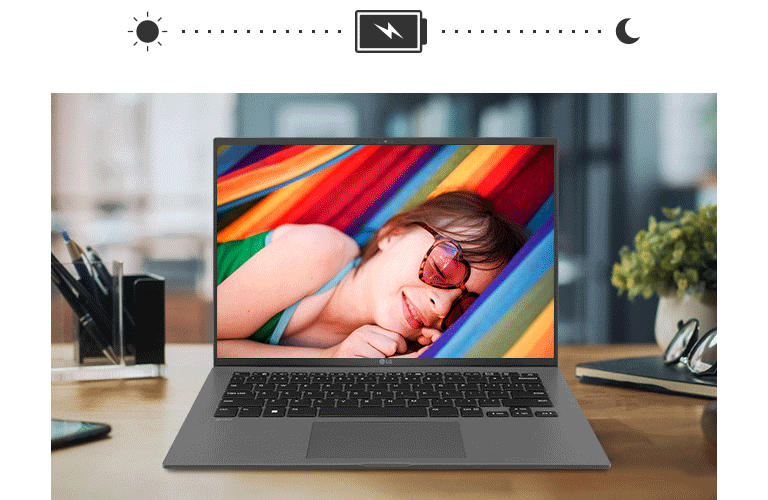 顯示 Gram 從白天到黑夜持續開機的狀態。