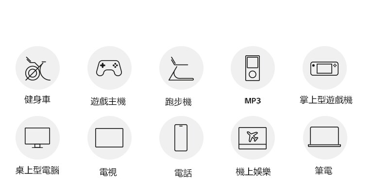 圖示代表您可使用的不同裝置:健身車、遊戲主機、跑步機、MP3 播放器、掌上型遊戲機、桌面型電腦、電視、電話、機上娛樂和筆電。