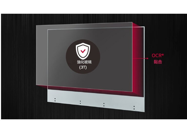 將薄而透明的強化玻璃貼在螢幕上,盡可能保護產品和使用者安全。