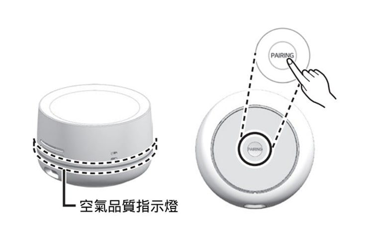AAA30314502_FEATURE5