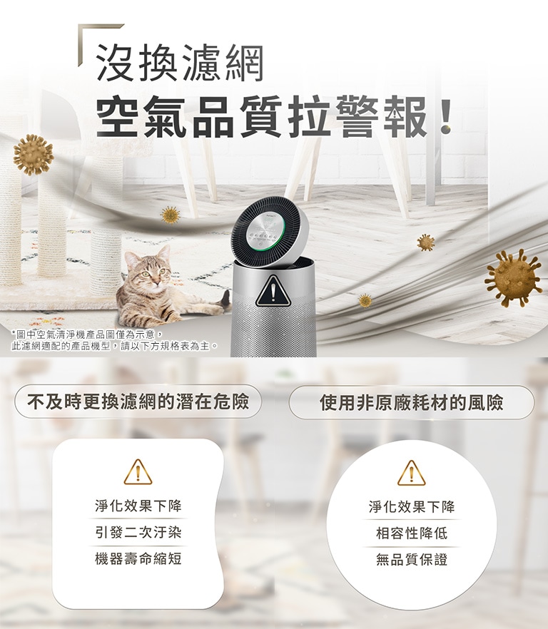 沒換濾網 空氣品質拉警報