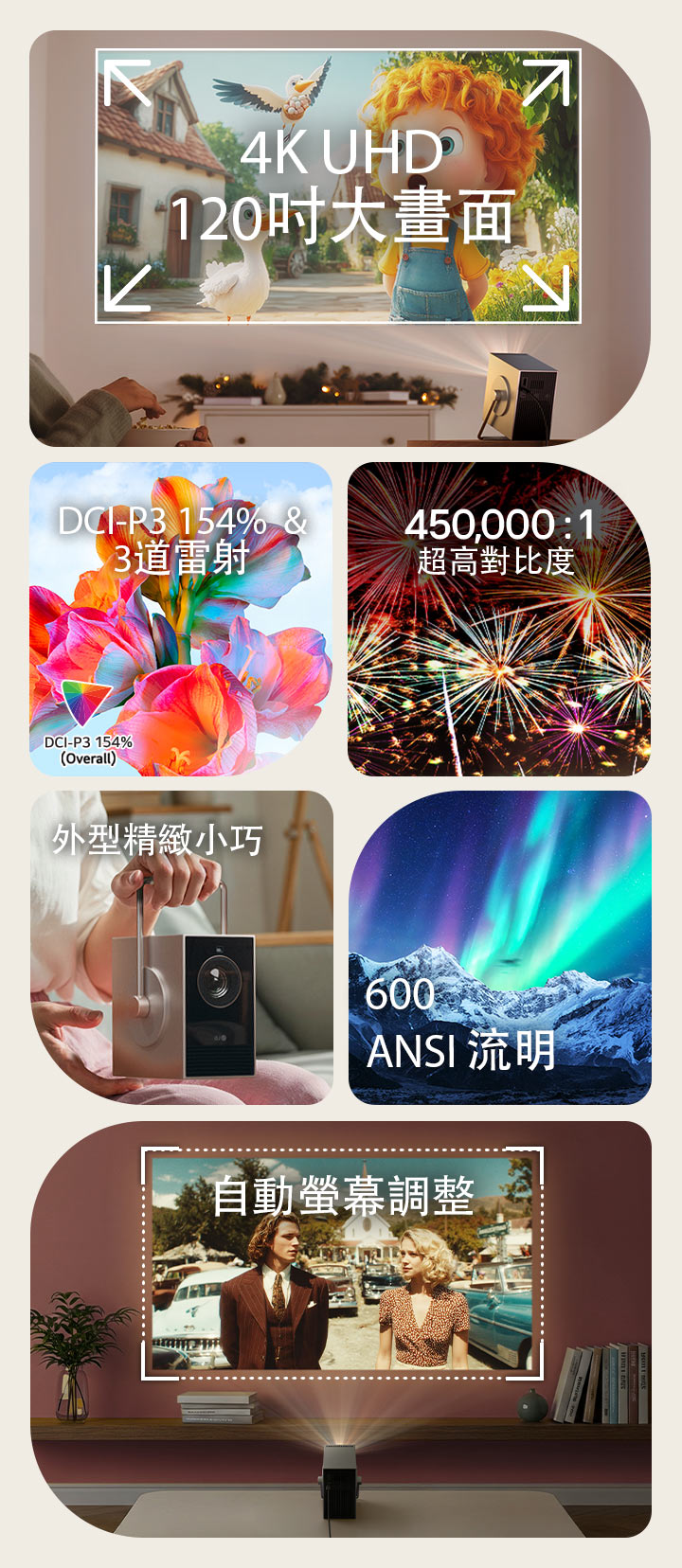 4K UHD 超高畫質 / 最高投射120吋畫面 / 600 ANSI 流明亮度 / DCI-P3 154% 廣色域 / 450,000 : 1 高對比 / 自動螢幕調整