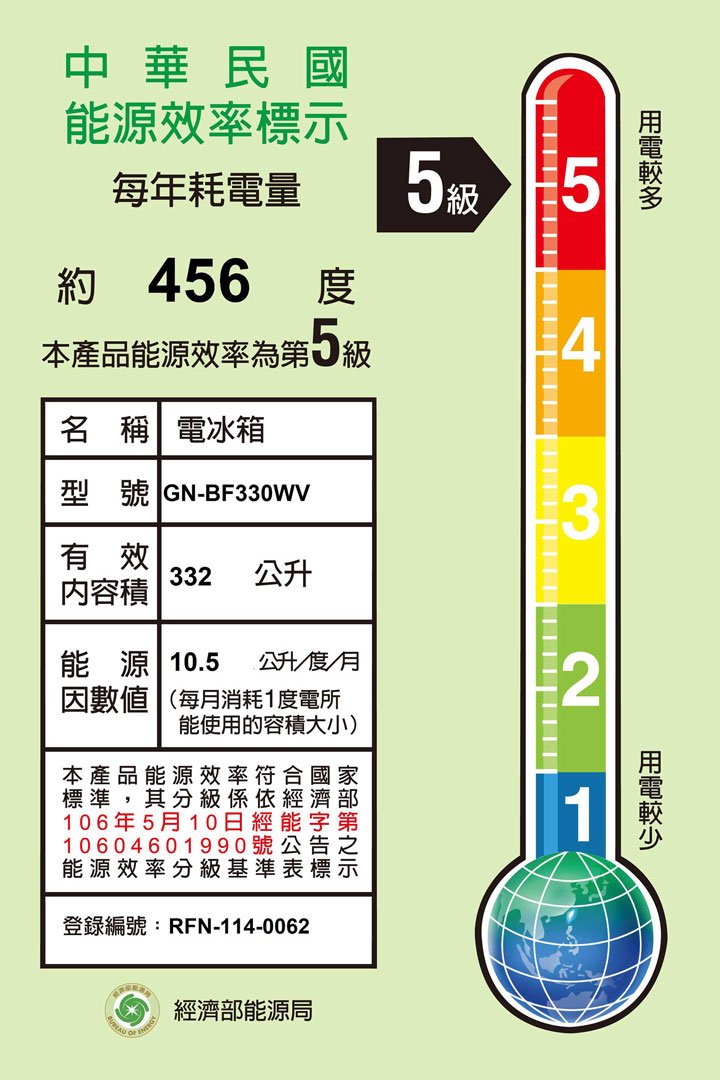 能源效率標示