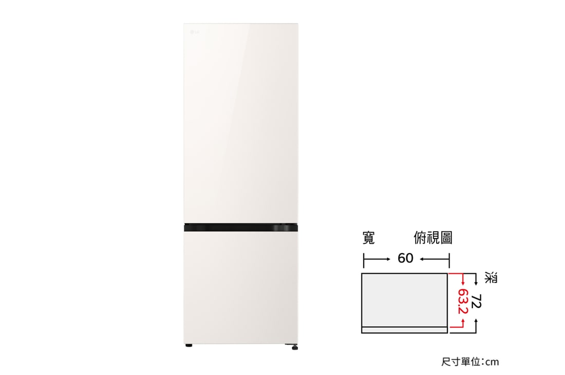 前視圖