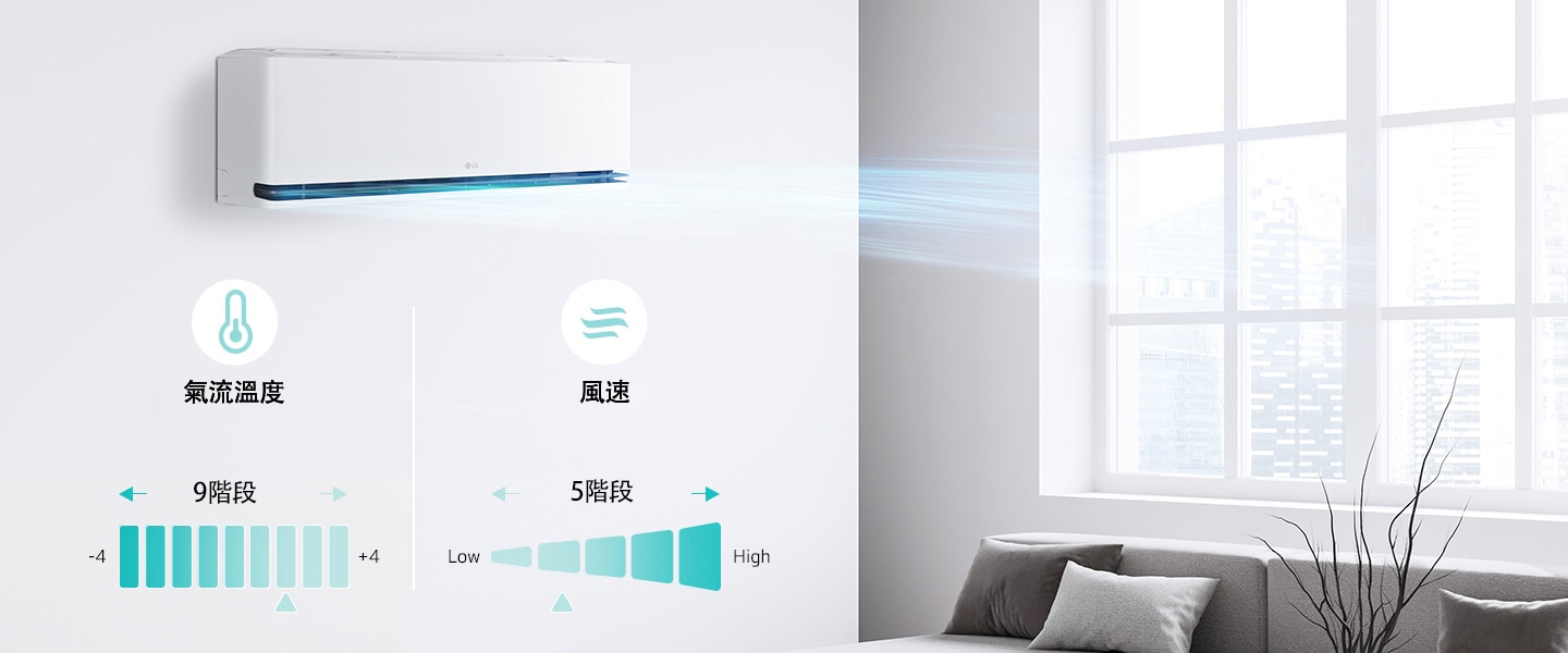 9 階段氣流溫度和 5階段風速調節提供更細膩的客製化操作。