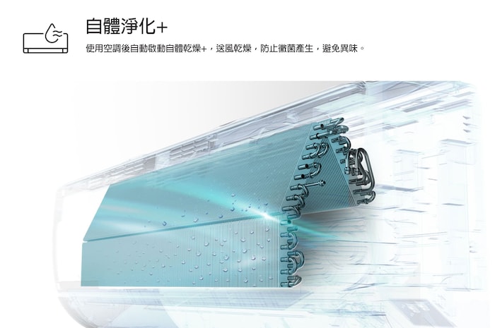 LG 空調內部組件的特寫圖，顯示自體乾燥+系統透過氣流去除濕氣。文字顯示「自體乾燥+：產品停止運轉時，自體乾燥⁺功能就會自動運轉，吹送氣流以減少濕氣，甚至可以按需要調整為安靜或快速模式。」