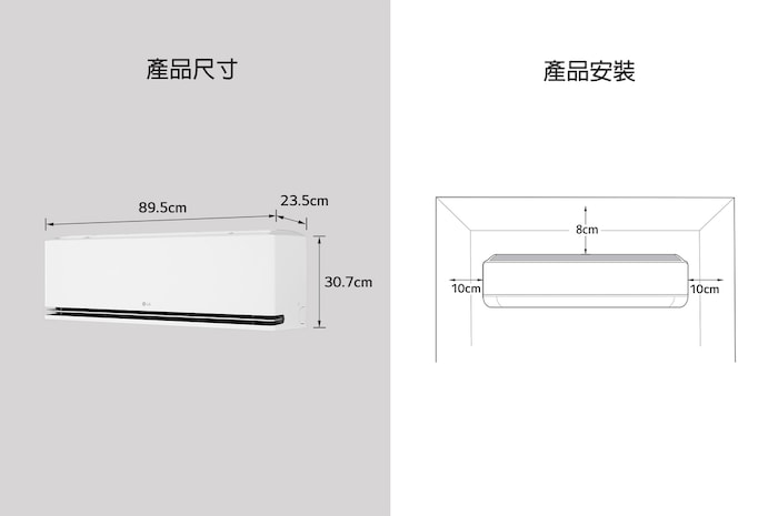 顯示 LG 空調尺寸和安裝指南的圖片。尺寸：寬 89.5 公分，深 23.5 公分，高 30.7 公分。安裝：兩側需預留 10 公分間隙，上方 12 公分。