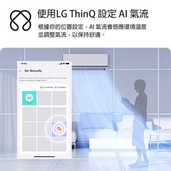 LG AI Air 技術在配備壁掛式安裝客廳中的插圖。系統透過感應室溫和使用者位置來調整氣流。隨附的文字顯示：「AI Air 搭配 LG ThinQ：AI Air 可感應室內溫度，並根據你的位置調整氣流，提供舒適體驗。」