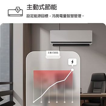 LG 空調，具備自主掌控能源使用功能。智慧型手機顯示帶有紅色警示的能源圖，用於管理冷氣和暖氣。文字：「自主掌控能源使用。智能管理冷氣運行並設定能源限制。」