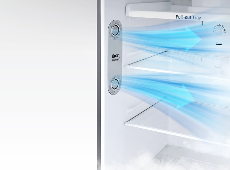 四方吹冷流<sup>+</sup><br>邊門加強保鮮零死角1