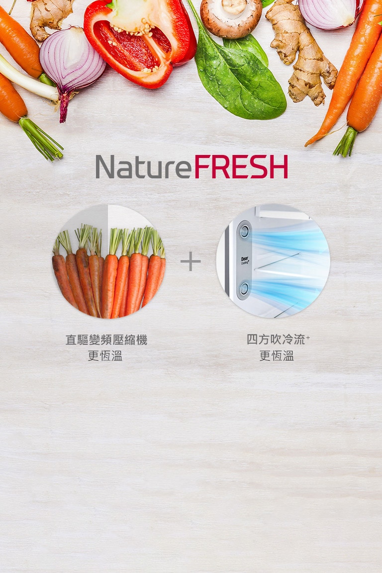 如何延長食材保鮮度?<br>3