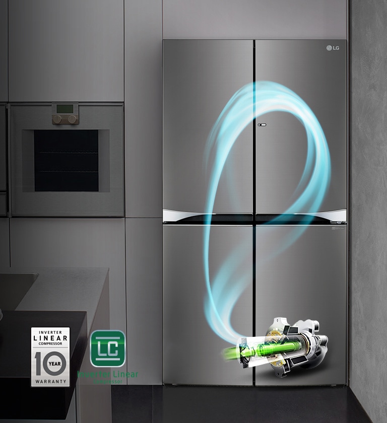 減少32%252525 能源使用