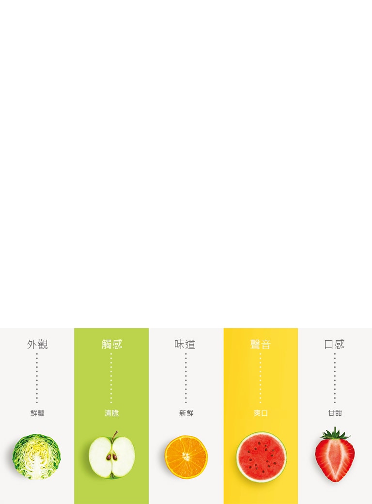 NatureFRESH™ 原味優鮮技術讓您愉悅的體驗新鮮盛宴3