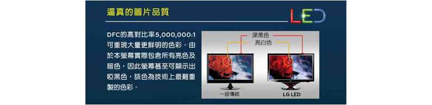 LED逼真的圖片品質