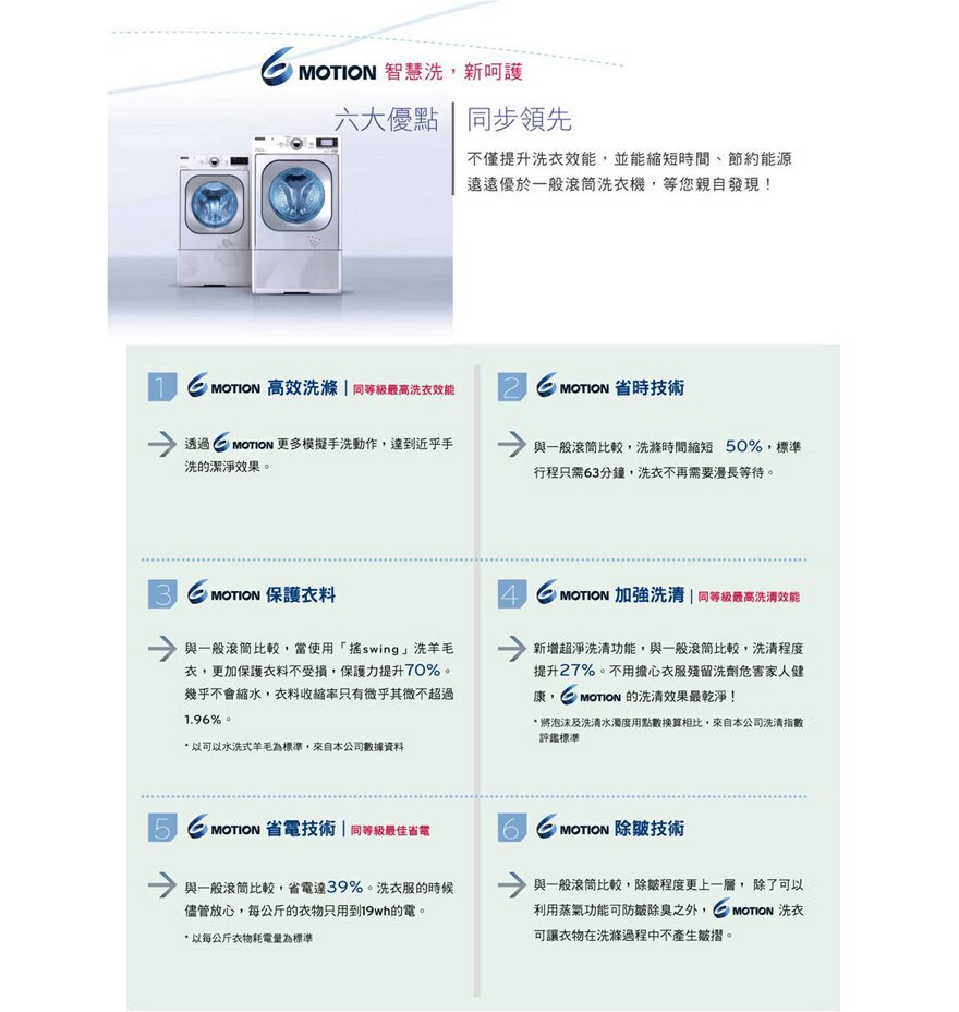 六大優點 同步領先