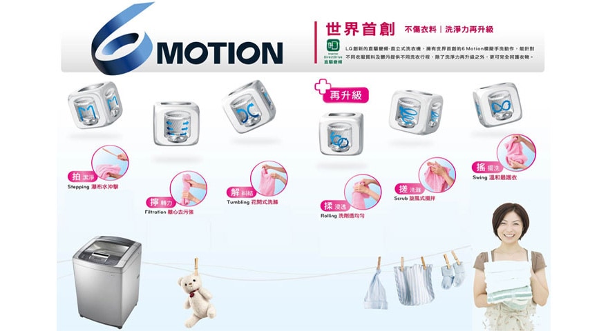 6 Motion 世界首創 不傷衣料 洗淨力再升級