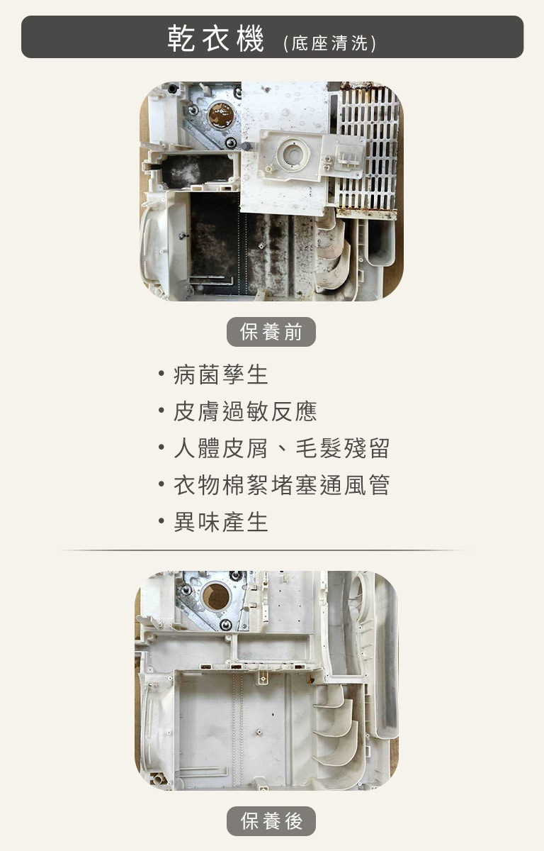 保養好處與如何辨別原廠