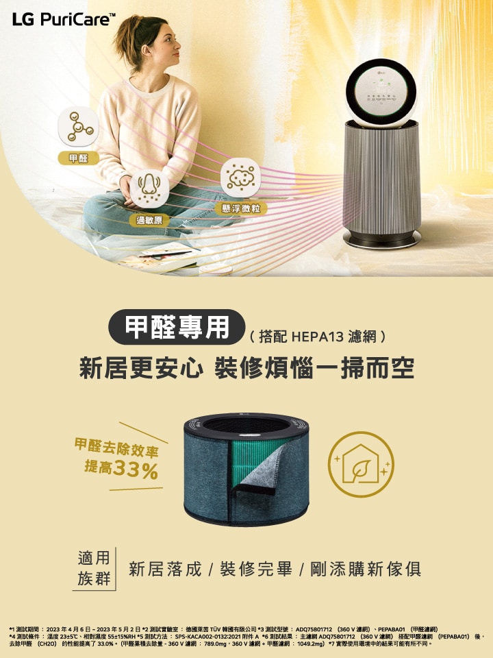 附掛式強化濾網