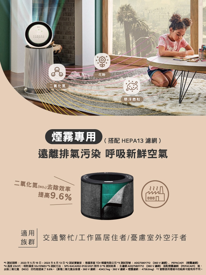 遠離環境排氣汙染 呼吸新鮮空氣