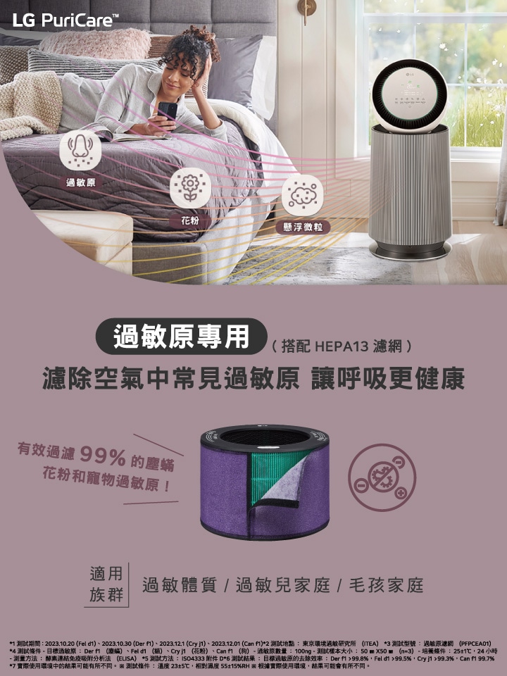濾除空氣中常⾒主要過敏原 讓呼吸更健康