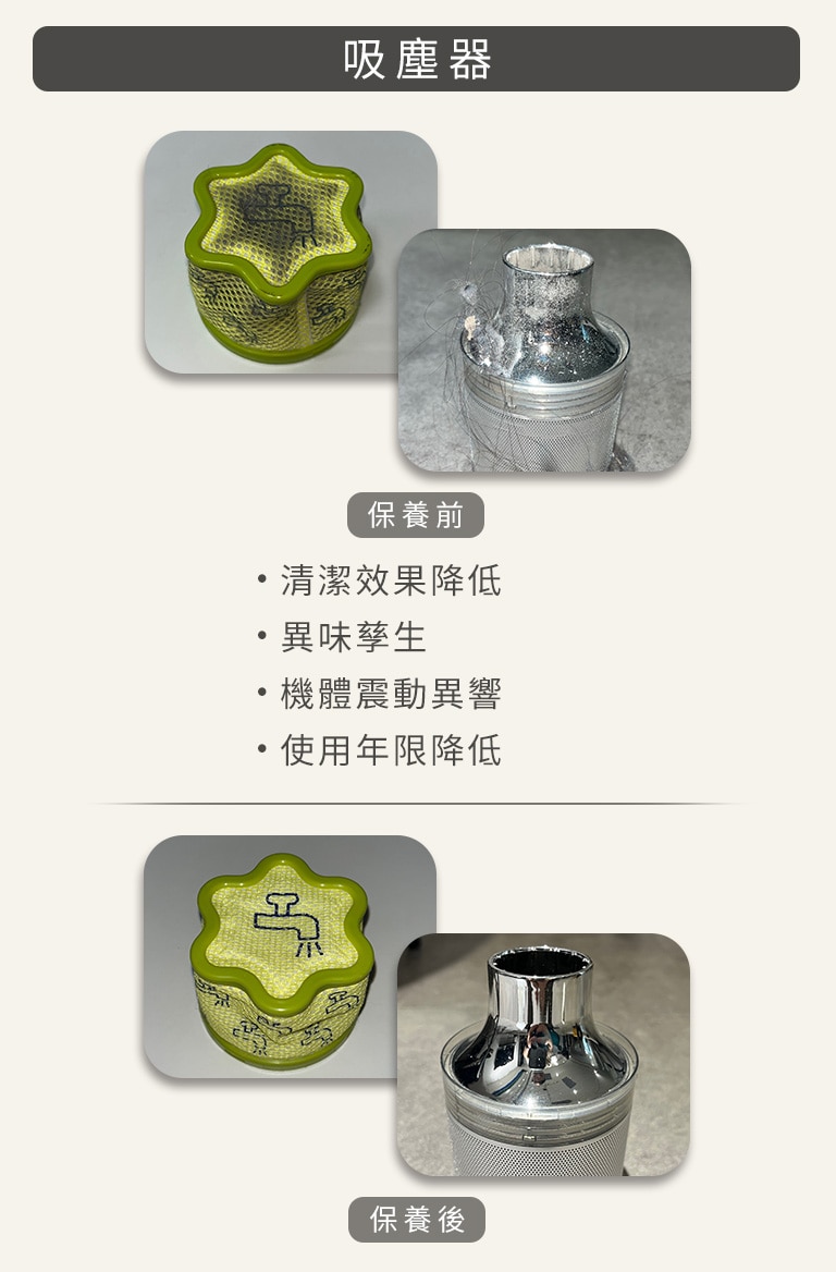 清潔對比