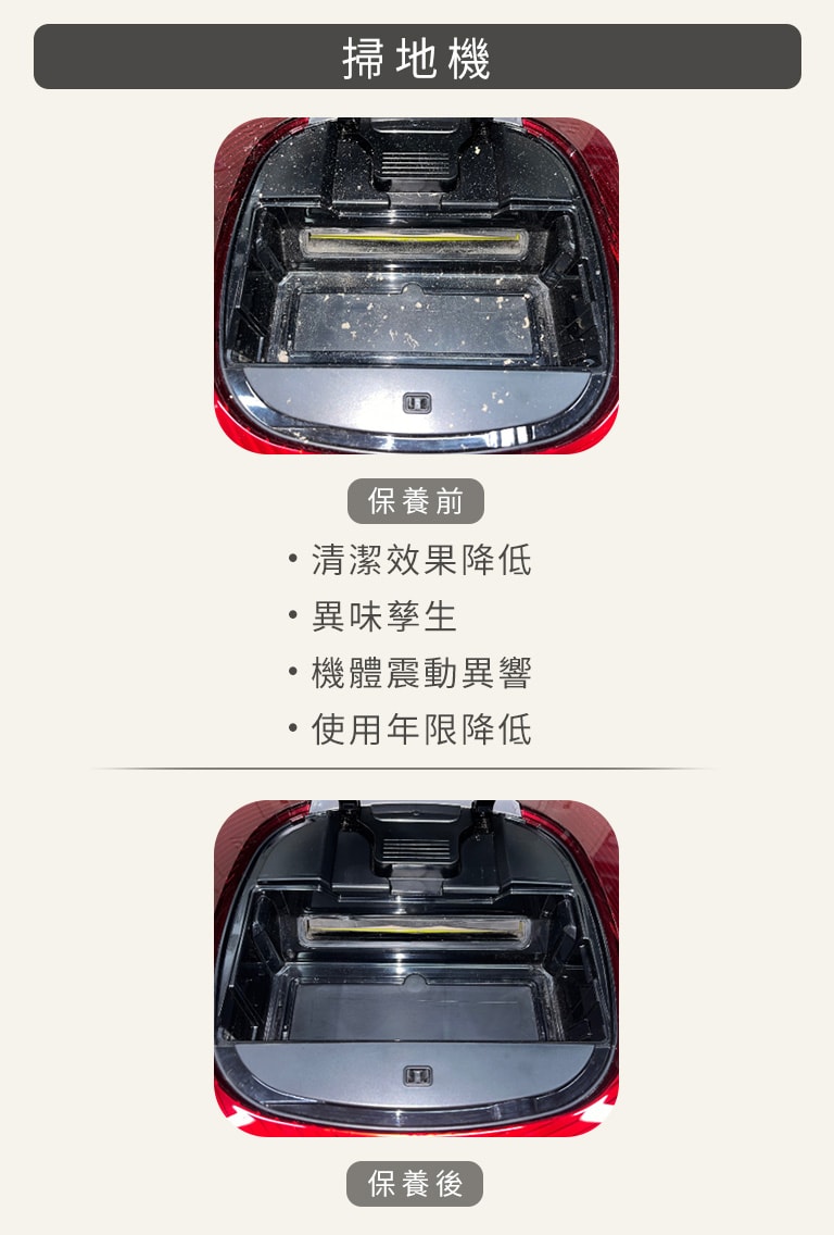 清潔對比
