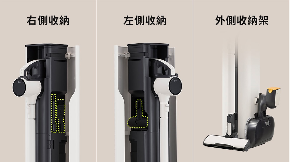顯示右側收納空間、左側收納空間，以及裝在吸塵器外部的濕拖吸頭。