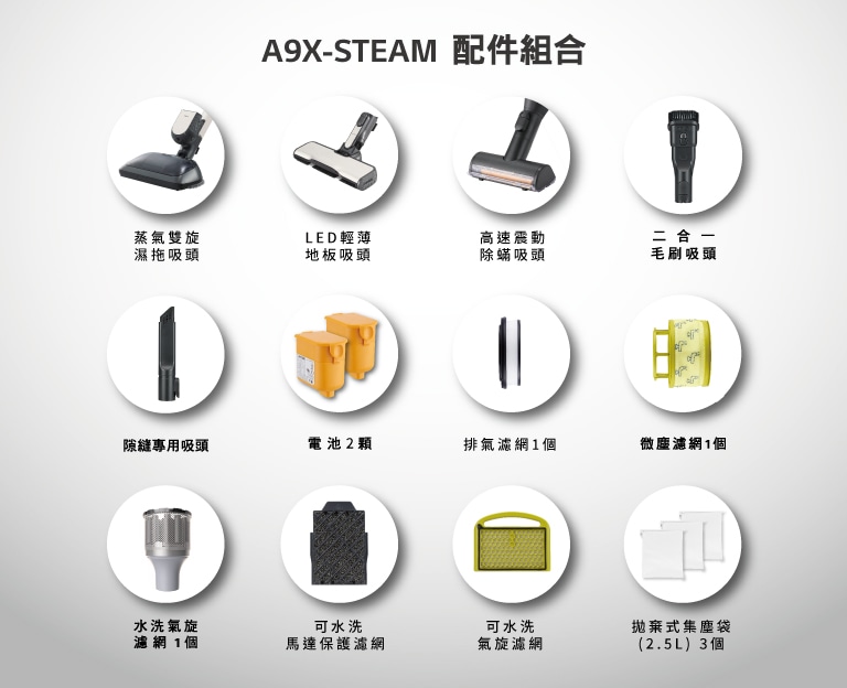 A9X-AUTO 配件组合