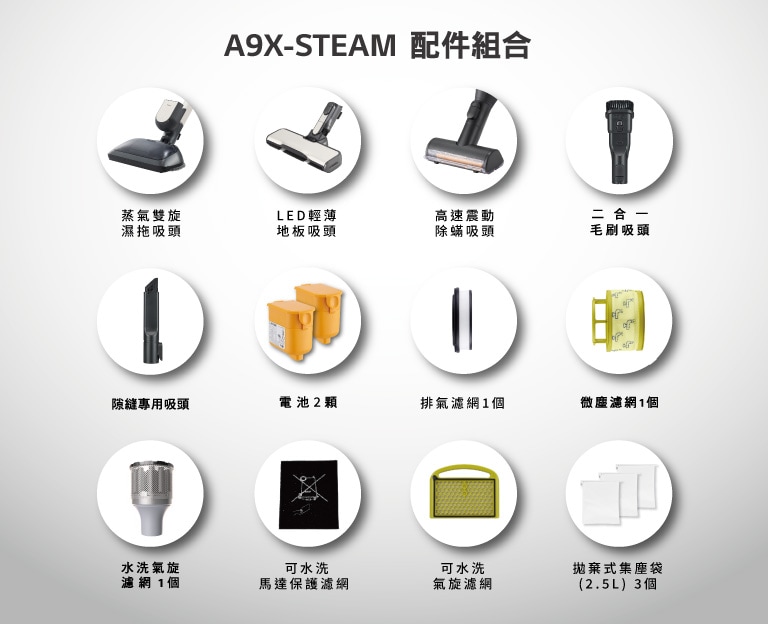 A9X-AUTO 配件组合