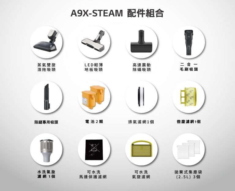 A9X-AUTO 配件组合