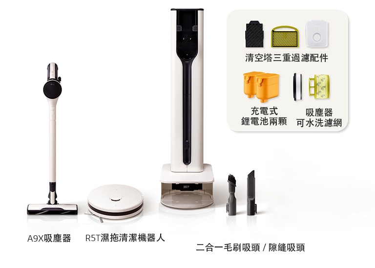 影像顯示 Combi Tower 的配件。