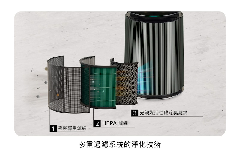 LG PuriCare™ 360°空氣清淨機 - 寵物功能增加版二代-旗艦款/建議適用32坪 (雙層), AS111NGY1