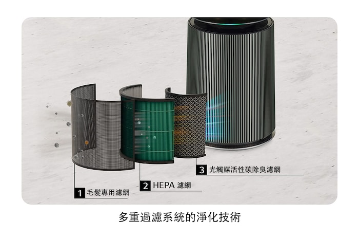 LG PuriCare™ 360°空氣清淨機 - 寵物功能增加版二代-旗艦款/建議適用32坪 (雙層), AS111NGY0