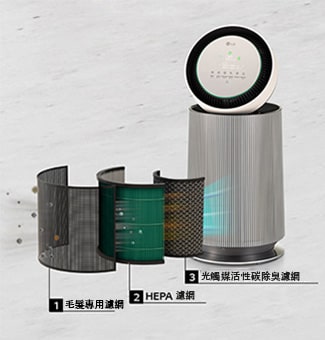 窗前有一台有空氣流通的 PuriCare 空氣清淨機，前面可以看到三個濾網在過濾灰塵。