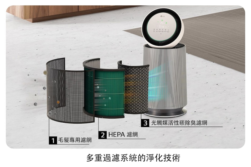 LG PuriCare™ 360°空氣清淨機 - 寵物功能增加版二代/建議適用19坪(單層), AS651DBY0