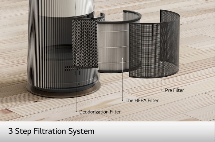 LG PuriCare™ AeroTower 風革機 - 二合一 (象牙白) (特定通路銷售), FS151PBF0