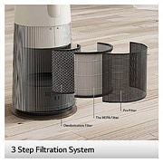 LG PuriCare™ AeroTower 風革機 - 二合一 (象牙白) (特定通路銷售), FS151PBF0
