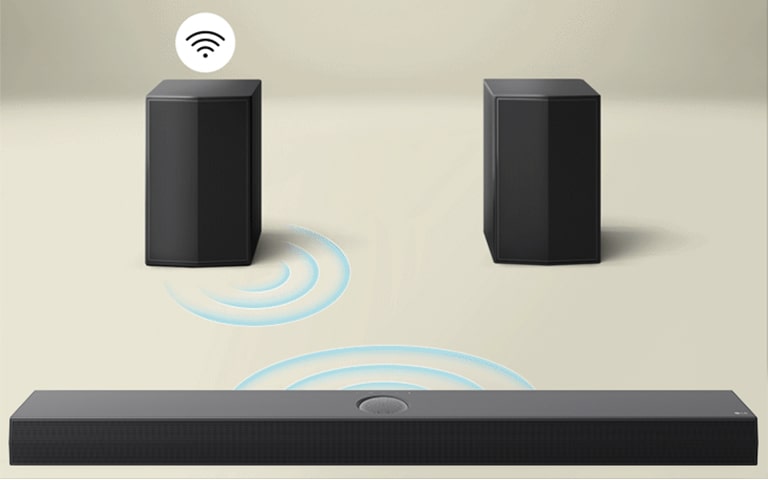 後置揚聲器向著 LG Soundbar，藍色弧型標誌喇叭和 Soundbar 之間的互動連接。黑白連接符號現在位於後置揚聲器上方。