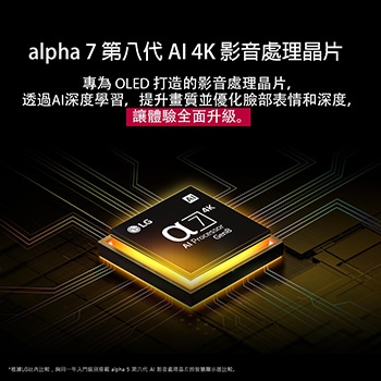 alpha 7 AI 處理器 Gen8 亮起黃色光芒，並且從其散發出五彩斑斕的光束。標題說明處理器如何提供 4K 畫質、令人驚嘆的色彩和亮度。