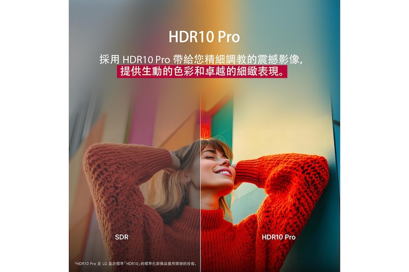 畫面顯示穿著紅色毛衣的女孩的照片，從中間一分為二，左側採用 SDR 而右側採用 HDR10 Pro。畫面右側更為銳利，與畫面左側形成對比。標題說明 HDR10 Pro 如何提供高水準畫質和更銳利的對比度。