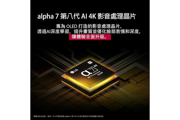 LG 4K Super Upscaling 如何改善影像品質的前後對比。兩個面板顯示同一張色彩鮮豔的鳥兒停在樹枝上的圖像，右側的面板顯示的是淡化版本。標題講述了 4K 超升級如何提升解像度、亮度和清晰度。